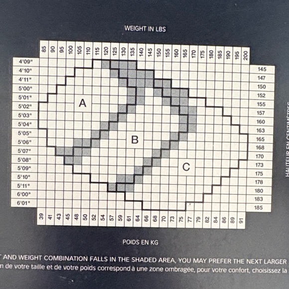 Givenchy Vintage NWT White Lace Top Thigh Highs - Berkshire Black Thigh Highs - Picture 7 of 11